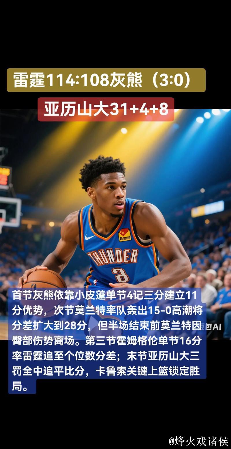 亚历山大狂砍41分助雷霆豪取8连胜,快船惊险击败灰熊 亚历山大狂砍41分助雷霆豪取8连胜,快船惊险击败灰熊